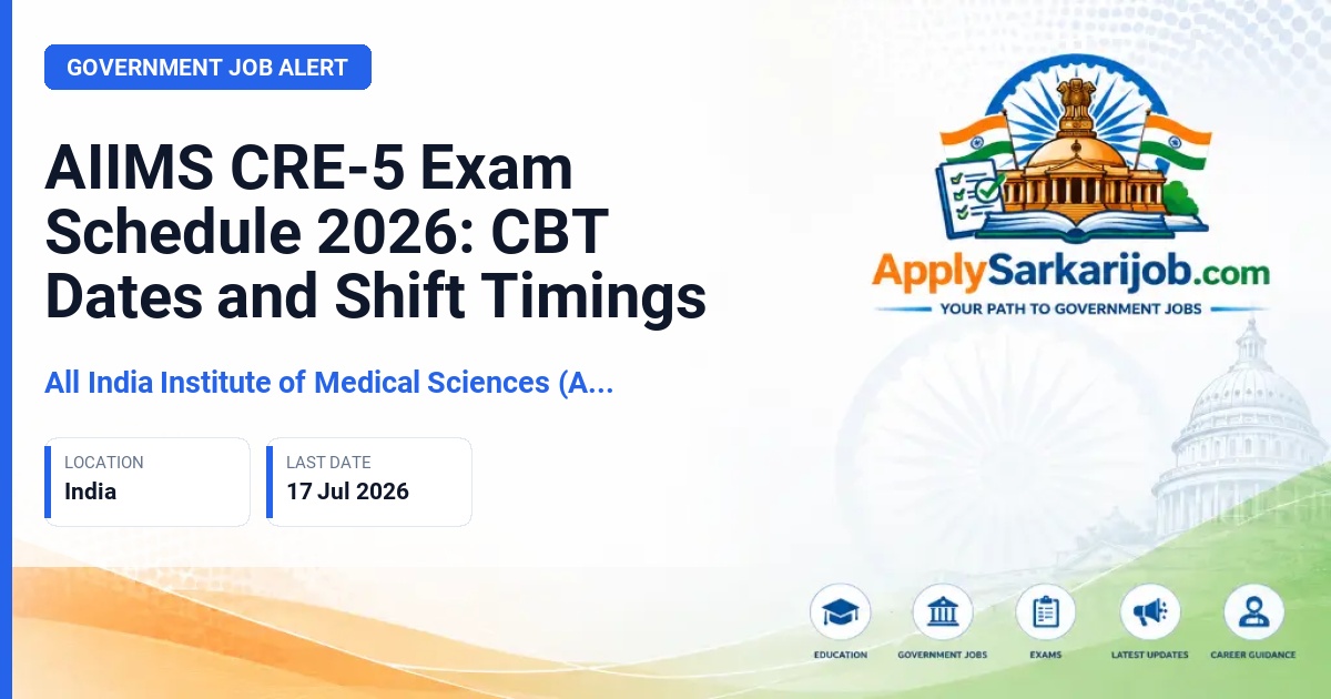 All India Institute of Medical Sciences (AIIMS) - Group B and Group C Non-Faculty Posts Official Notification Poster & Schedule