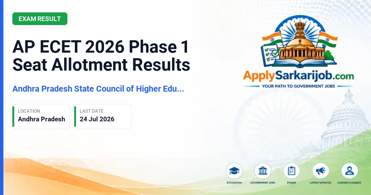 Andhra Pradesh State Council of Higher Education (APSCHE) - B.Tech Lateral Entry Admission Official Notification Poster & Schedule