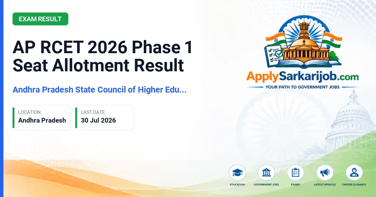 Andhra Pradesh State Council of Higher Education (APSCHE) - PhD Research Admission Official Notification Poster & Schedule