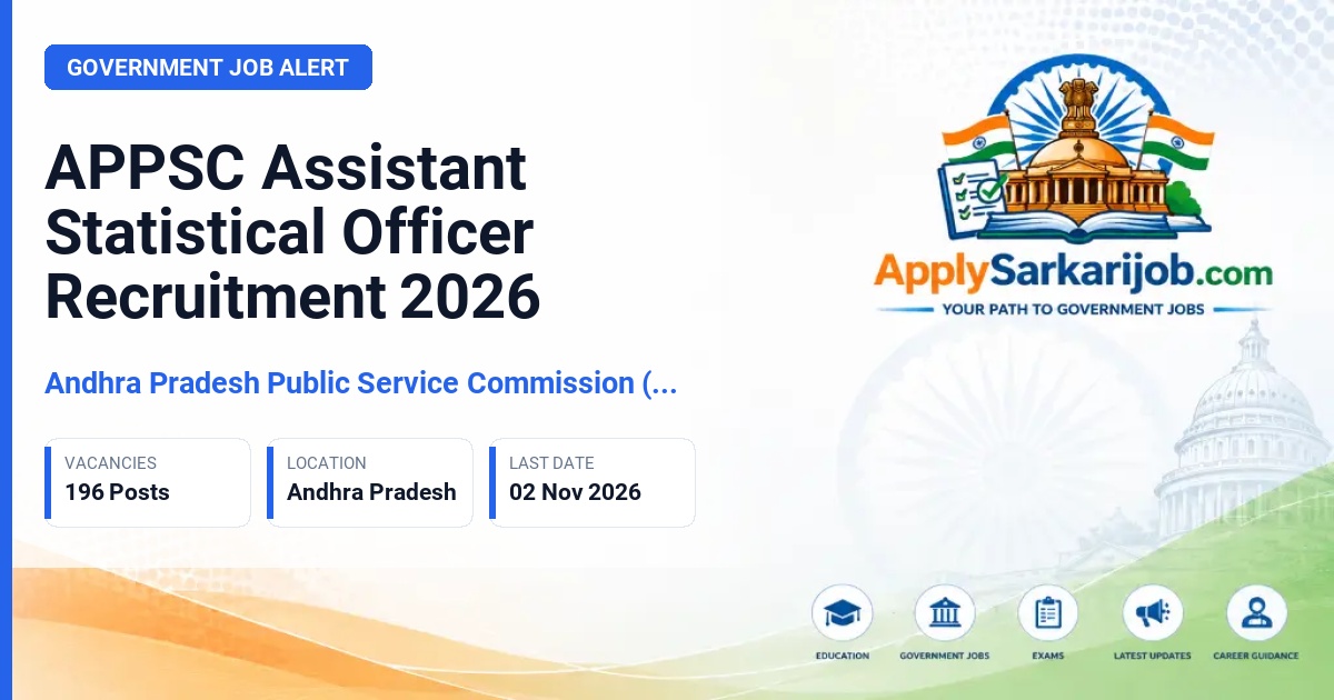 Andhra Pradesh Public Service Commission (APPSC) - Assistant Statistical Officer Official Notification Poster & Schedule