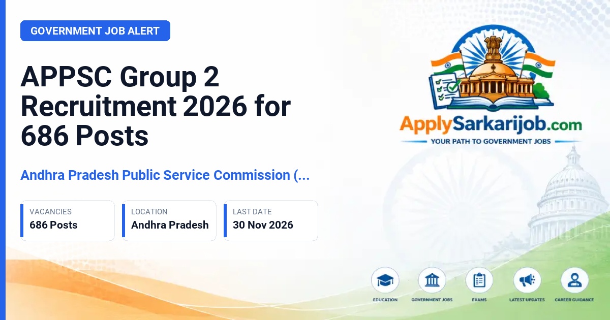 Andhra Pradesh Public Service Commission (APPSC) - Group-II Services Official Notification Poster & Schedule