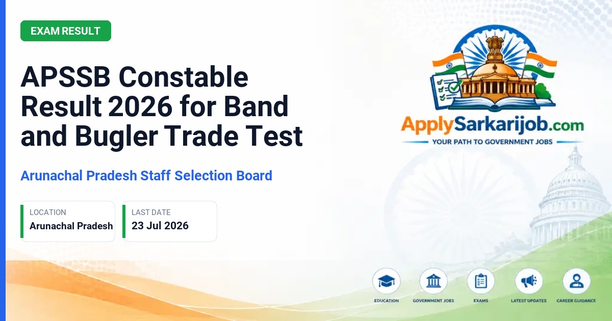 Arunachal Pradesh Staff Selection Board (APSSB) - CT (Band) IRBn and CT (Bugler) IRBn Official Notification Poster & Schedule