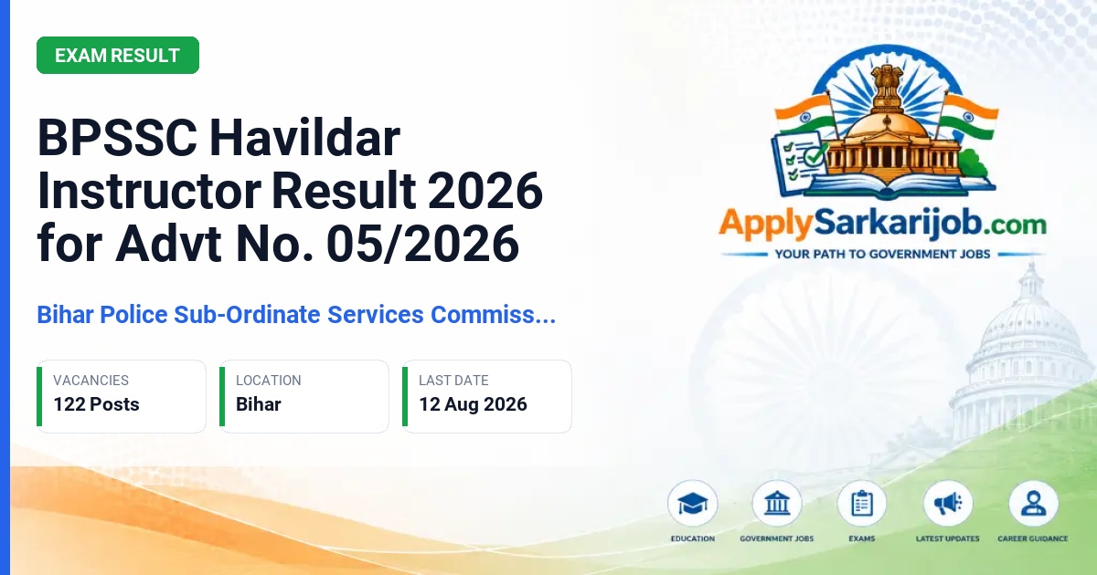 Bihar Police Sub-Ordinate Service Commission - Havildar Instructor (Adhinayak Anudeshak) Official Notification Poster & Schedule