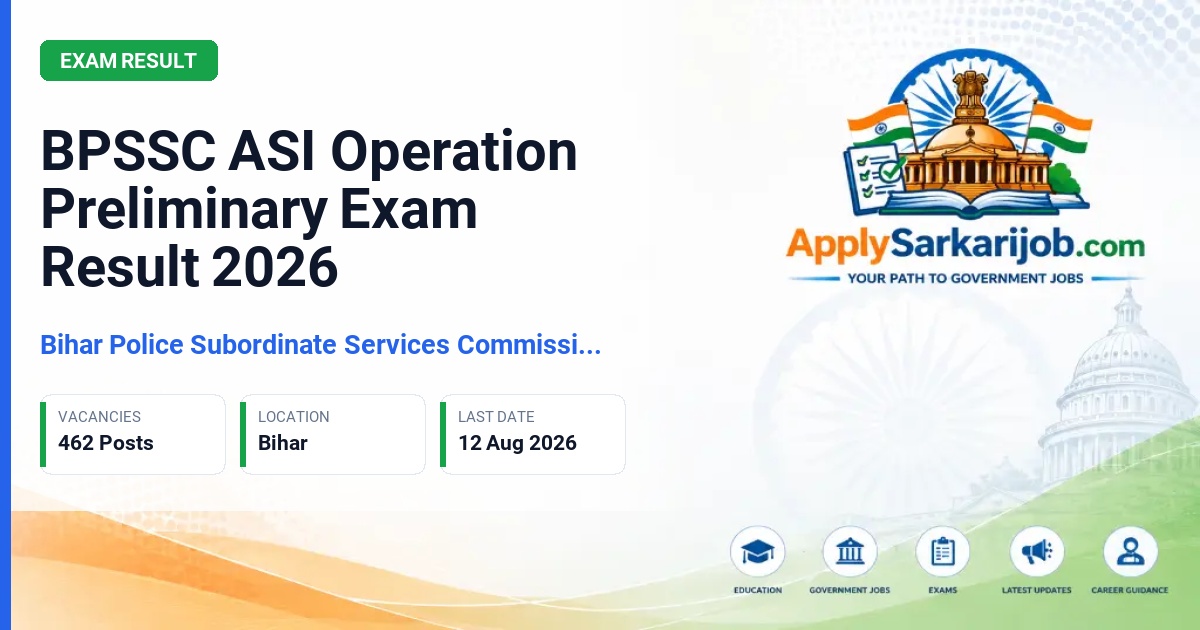 Bihar Police Sub-Ordinate Service Commission - Assistant Sub-Inspector (Operation) Official Notification Poster & Schedule