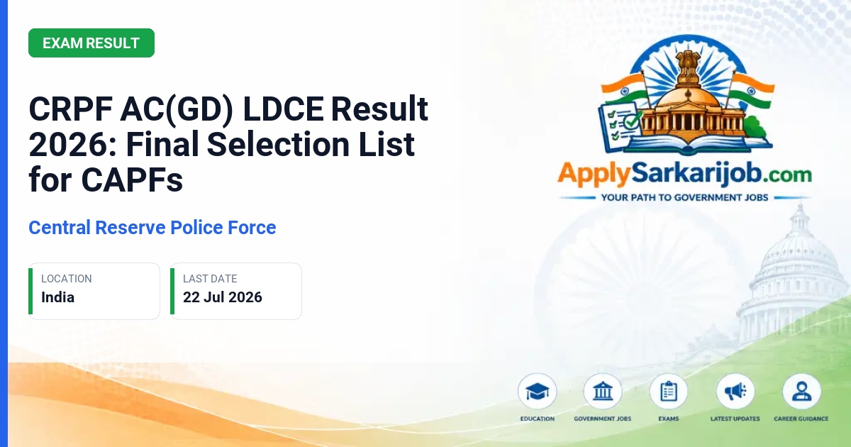 Central Reserve Police Force - Assistant Commandant (General Duty) Official Notification Poster & Schedule