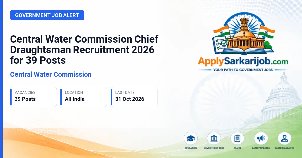 Central Water Commission - Chief Draughtsman Official Notification Poster & Schedule