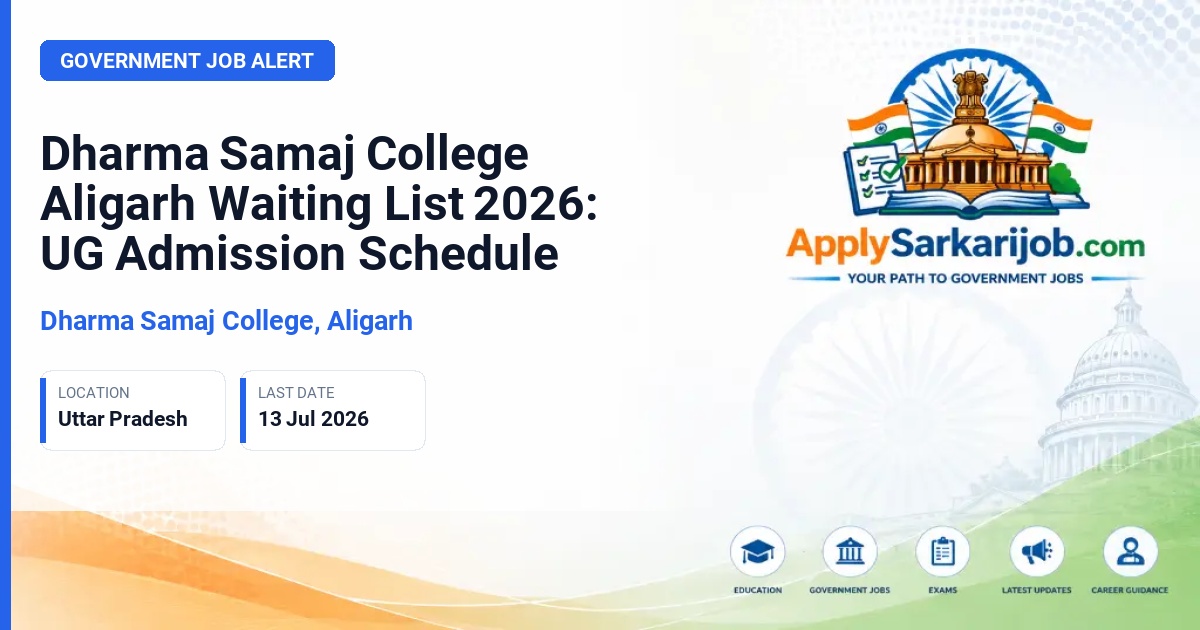 Dharma Samaj College, Aligarh - Dharma Samaj College Aligarh Waiting List 2026: UG Admission Schedule Official Notification Poster & Schedule