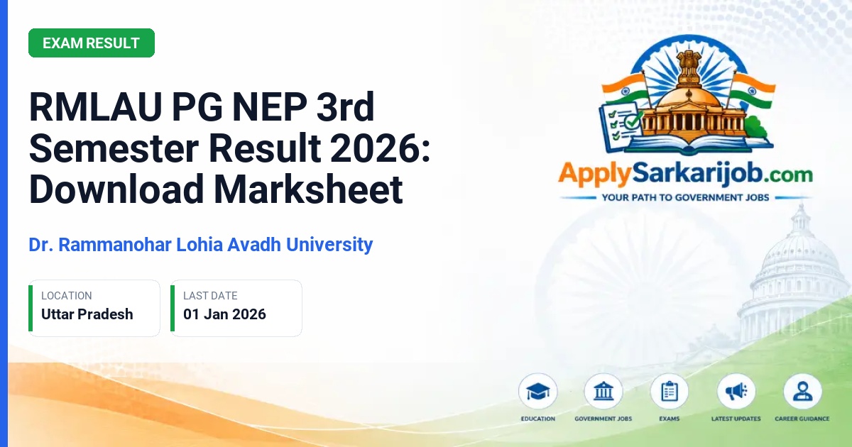 Dr. Ram Manohar Lohia Avadh University (RMLAU) - PG NEP 3rd Semester Official Notification Poster & Schedule