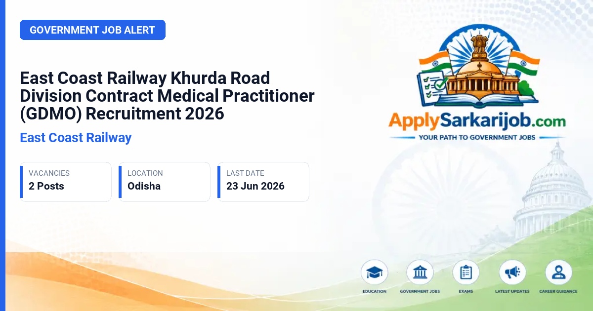 East Coast Railway - Contract Medical Practitioner (GDMO) Official Notification Poster & Schedule
