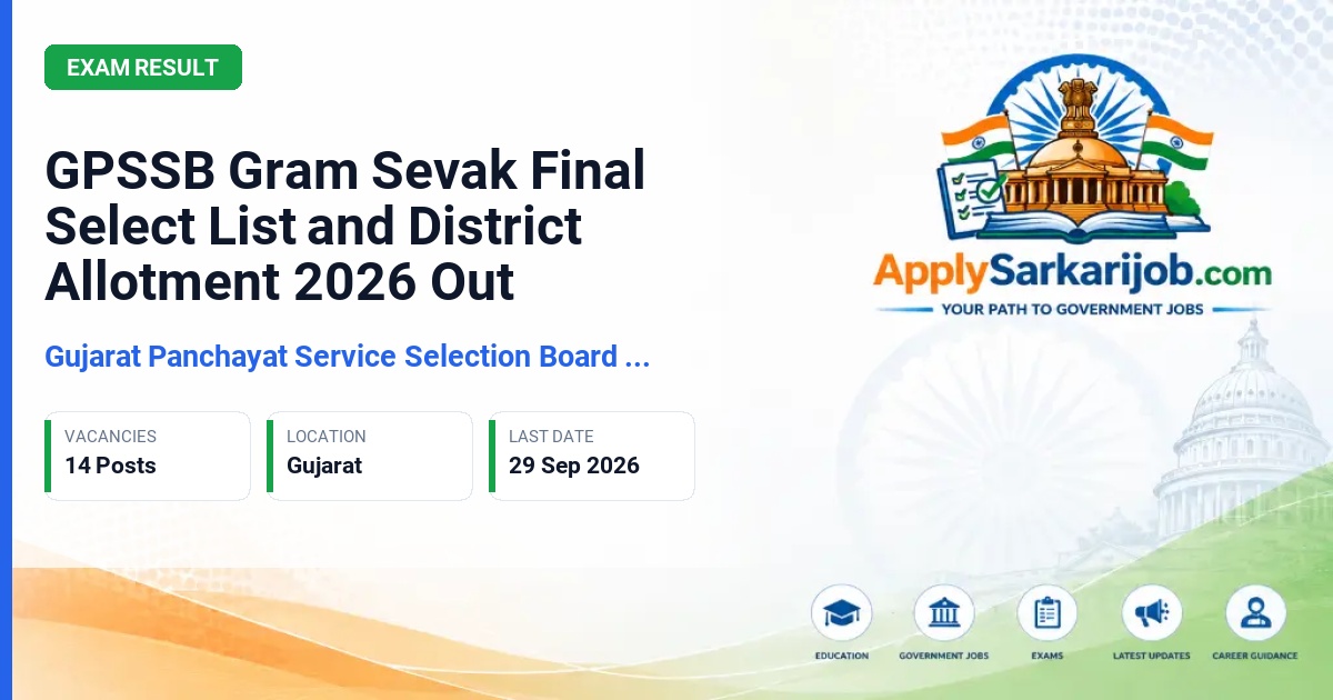 Gujarat Panchayat Service Selection Board (GPSSB) - Gram Sevak (Class-III) Official Notification Poster & Schedule