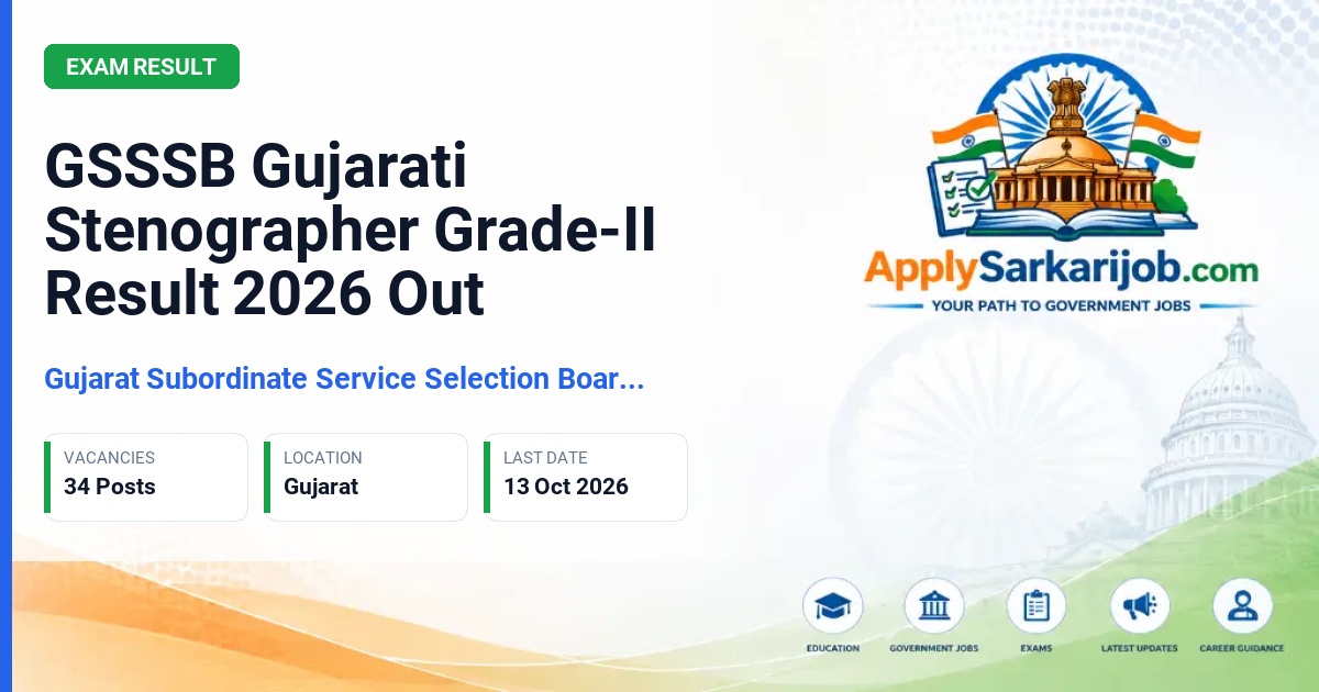 Gujarat Subordinate Service Selection Board (GSSSB) - Gujarati Stenographer, Grade-II, Class-3 Official Notification Poster & Schedule