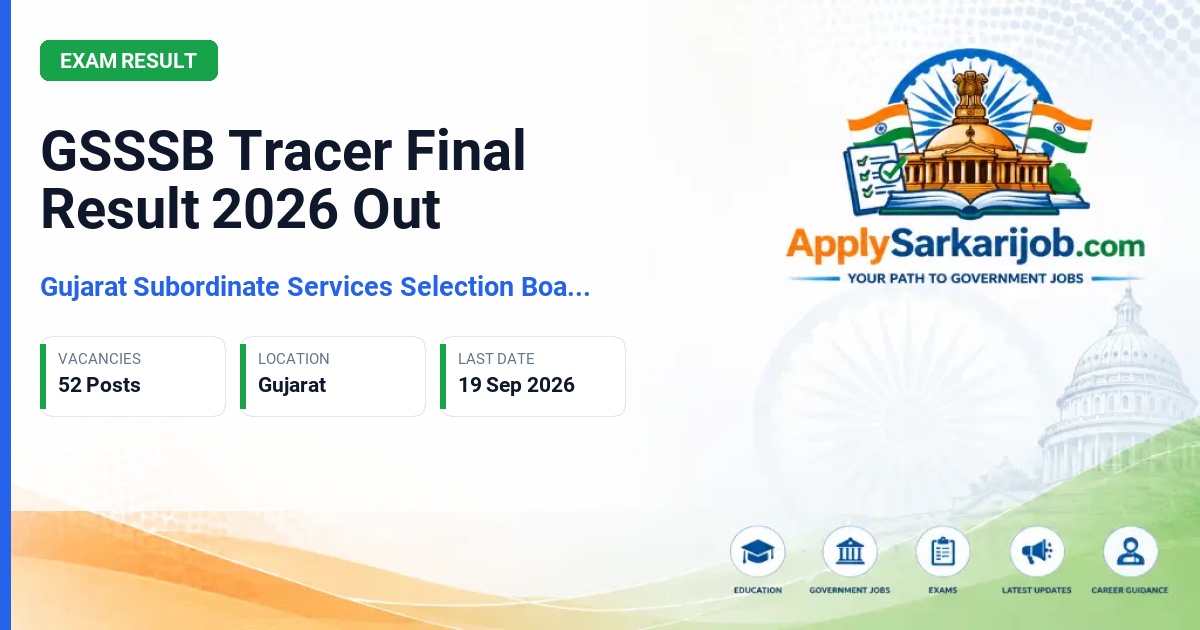 Gujarat Subordinate Services Selection Board (GSSSB) - Tracer (Rekhankar), Class-3 Official Notification Poster & Schedule