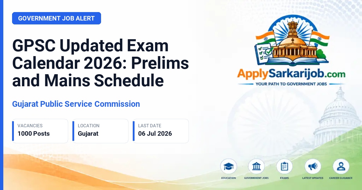 Gujarat Public Service Commission (GPSC) - Various Class-1 and Class-2 Posts Official Notification Poster & Schedule