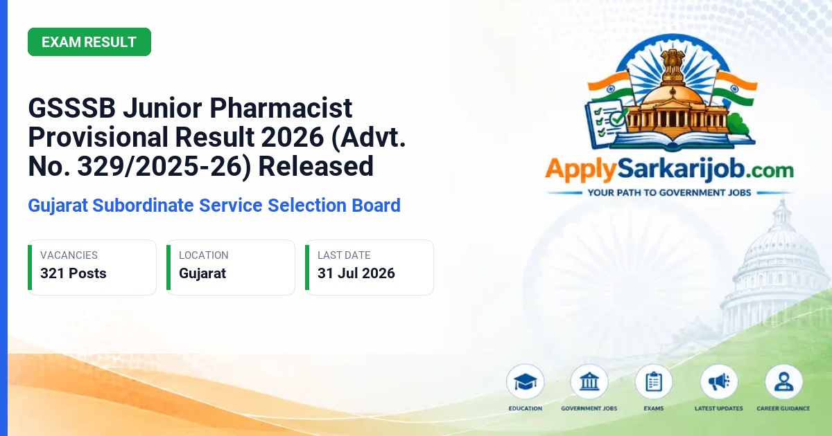Gujarat Subordinate Service Selection Board (GSSSB) - Junior Pharmacist, Class-3 Official Notification Poster & Schedule