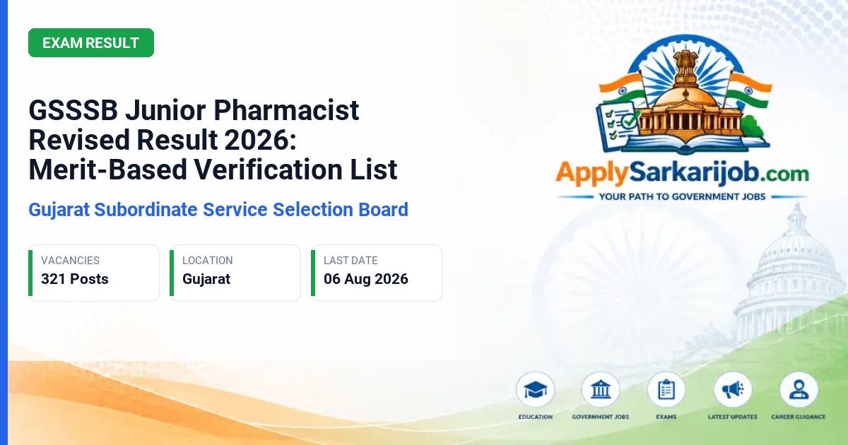 Gujarat Subordinate Service Selection Board (GSSSB) - Junior Pharmacist, Class-3 Official Notification Poster & Schedule