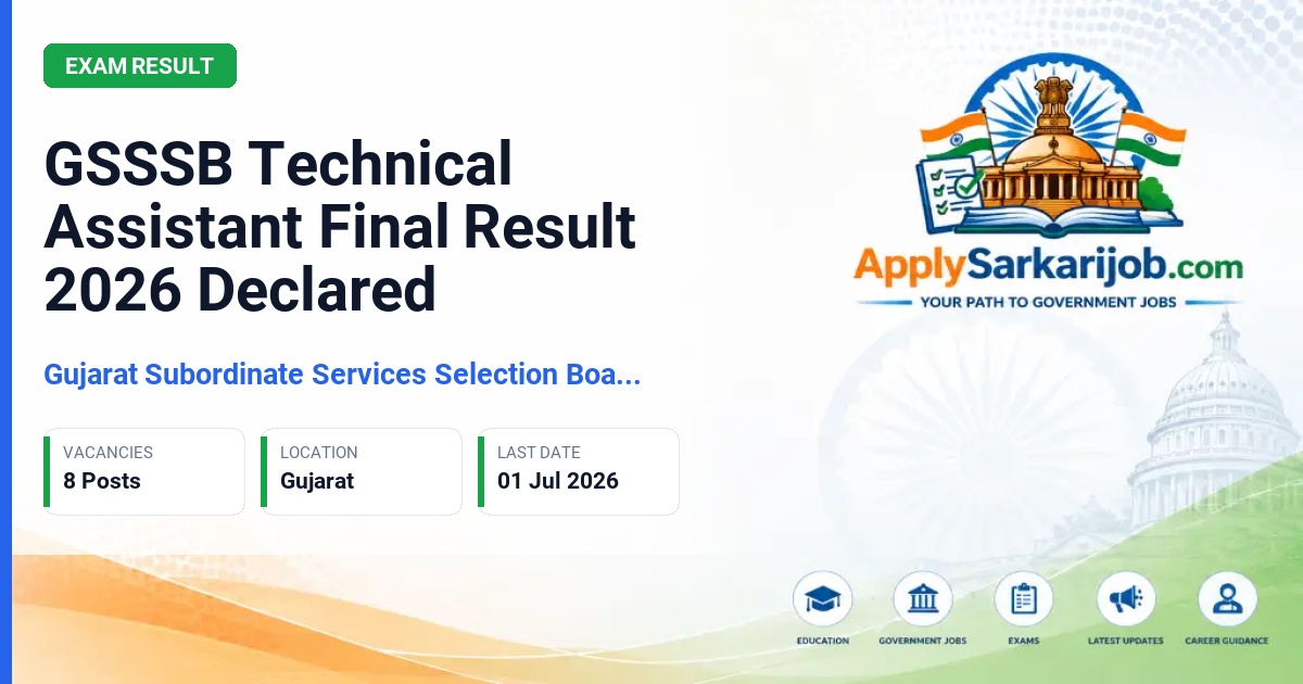 Gujarat Subordinate Service Selection Board (GSSSB) - Technical Assistant, Class-3 Official Notification Poster & Schedule