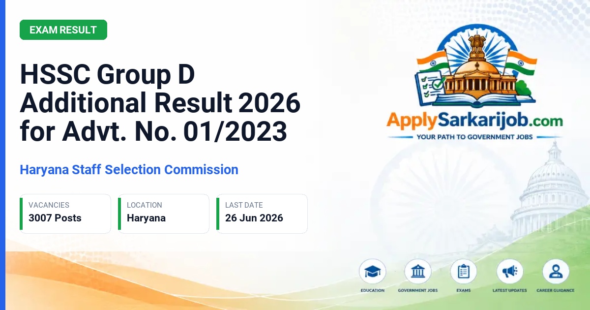 Haryana Staff Selection Commission (HSSC) - Group D Official Notification Poster & Schedule