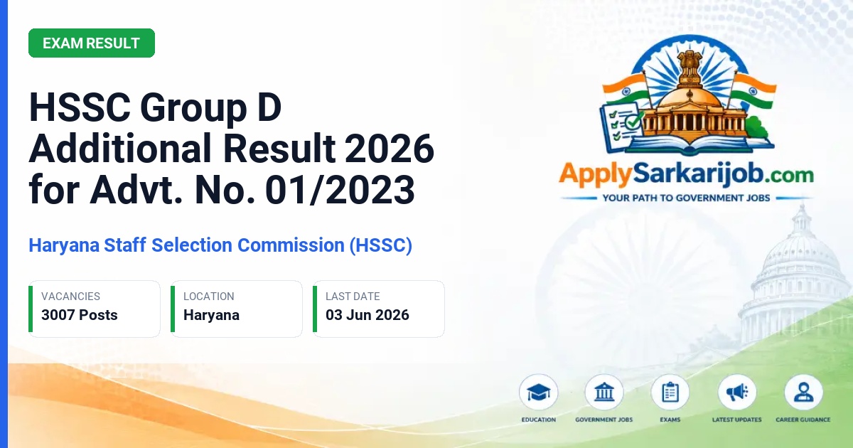Haryana Staff Selection Commission (HSSC) - Group D Official Notification Poster & Schedule