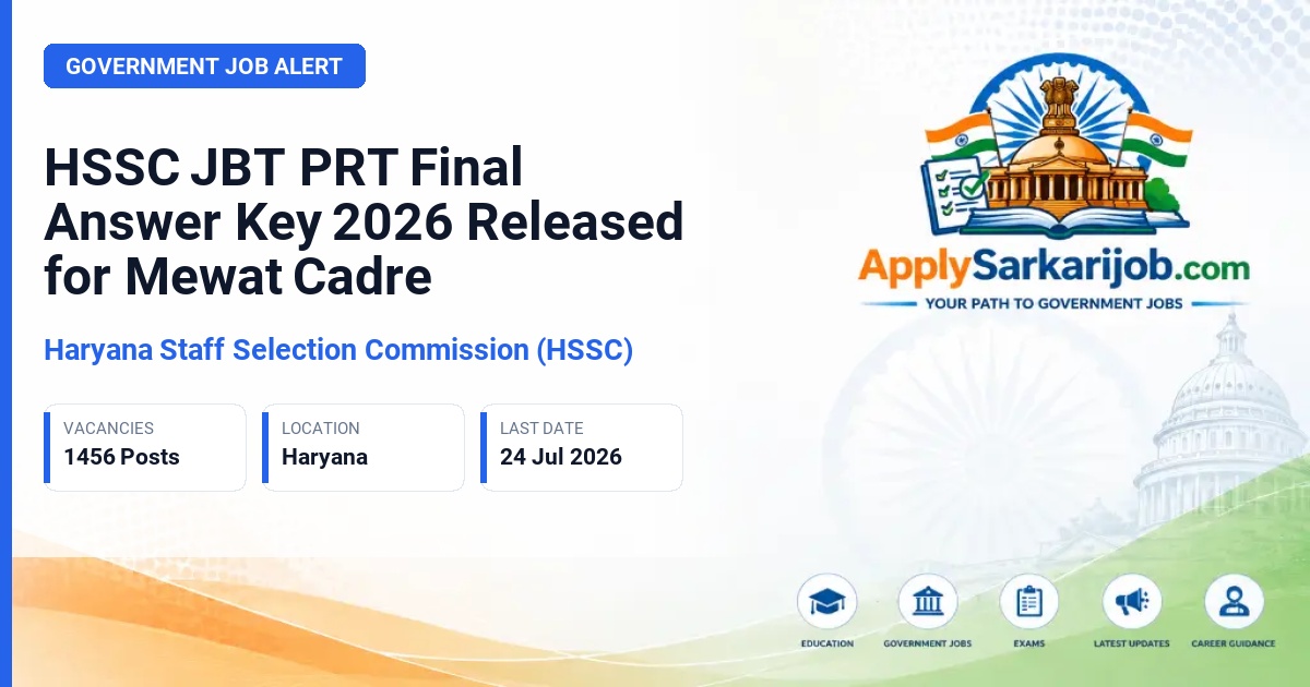Haryana Staff Selection Commission (HSSC) - Junior Basic Teacher (JBT) / Primary Teacher (PRT) Official Notification Poster & Schedule