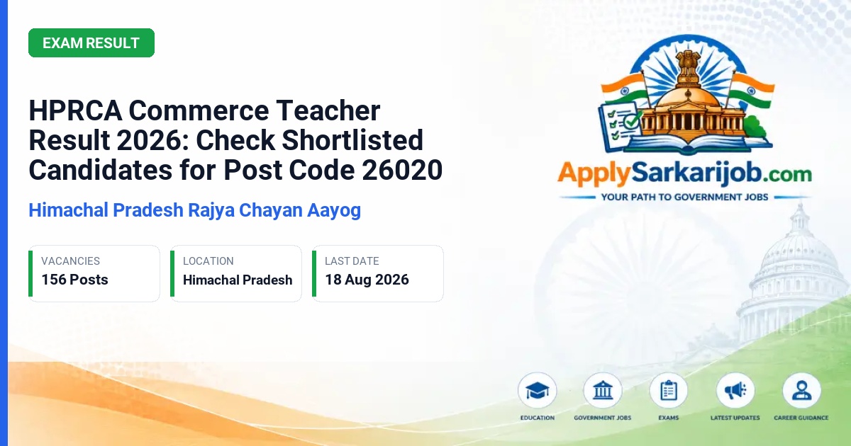 Himachal Pradesh Rajya Chayan Aayog (HPRCA) - Teacher Commerce Official Notification Poster & Schedule