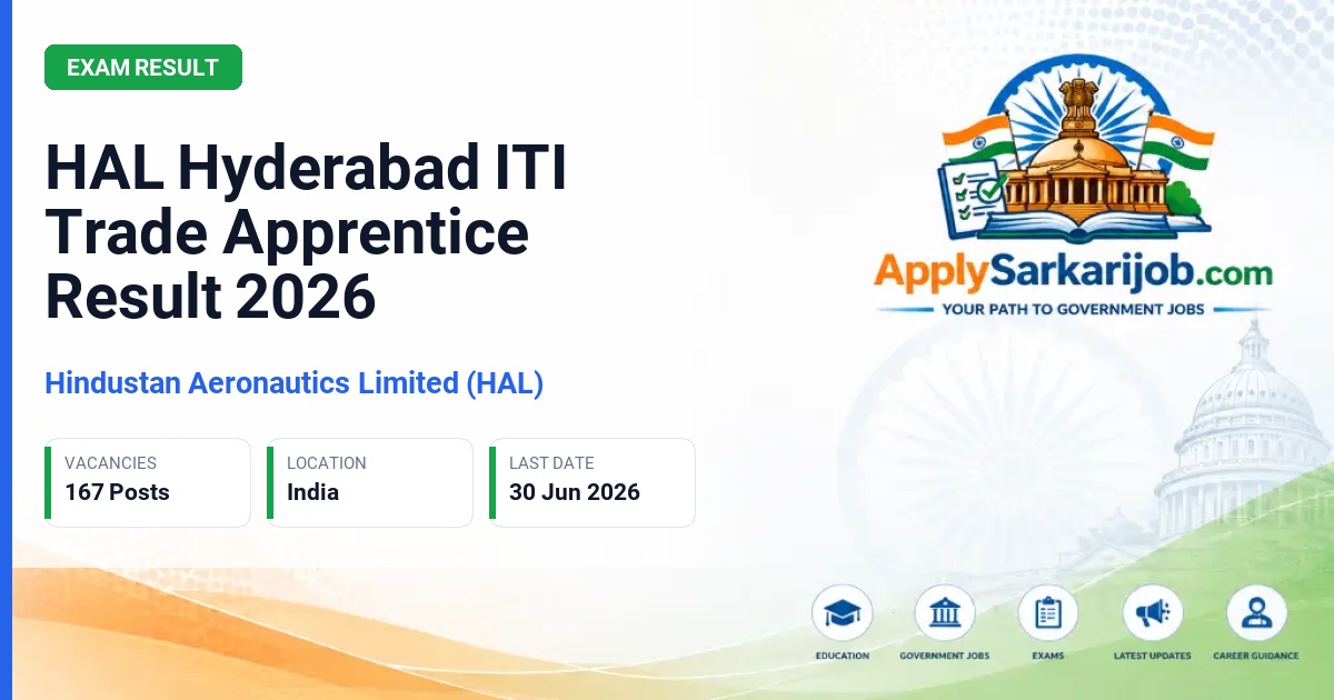 Hindustan Aeronautics Limited (HAL) - ITI Trade Apprentice Official Notification Poster & Schedule