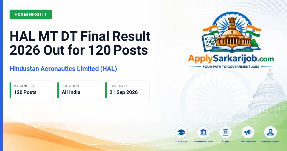 Hindustan Aeronautics Limited (HAL) - Management Trainee (MT) & Design Trainee (DT) Official Notification Poster & Schedule