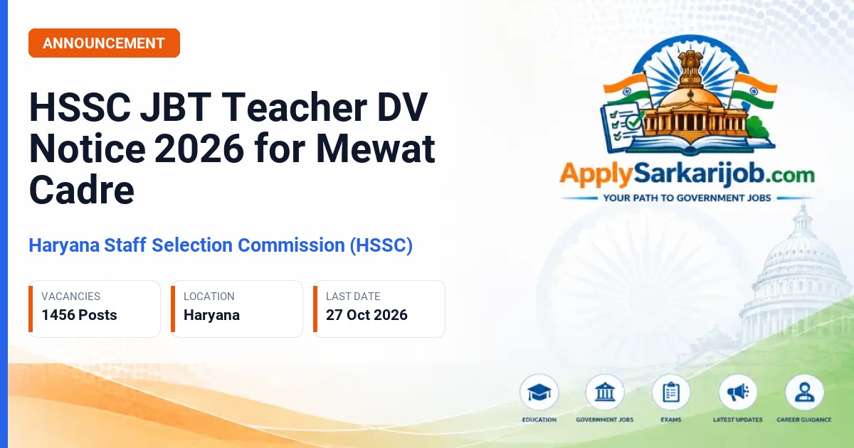 Haryana Staff Selection Commission (HSSC) - Primary Teacher (PRT) Official Notification Poster & Schedule