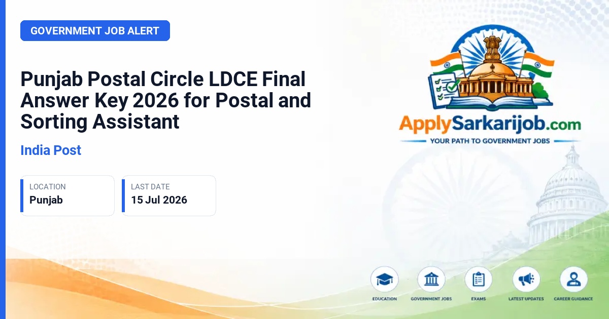 India Post - Postal Assistant / Sorting Assistant Official Notification Poster & Schedule