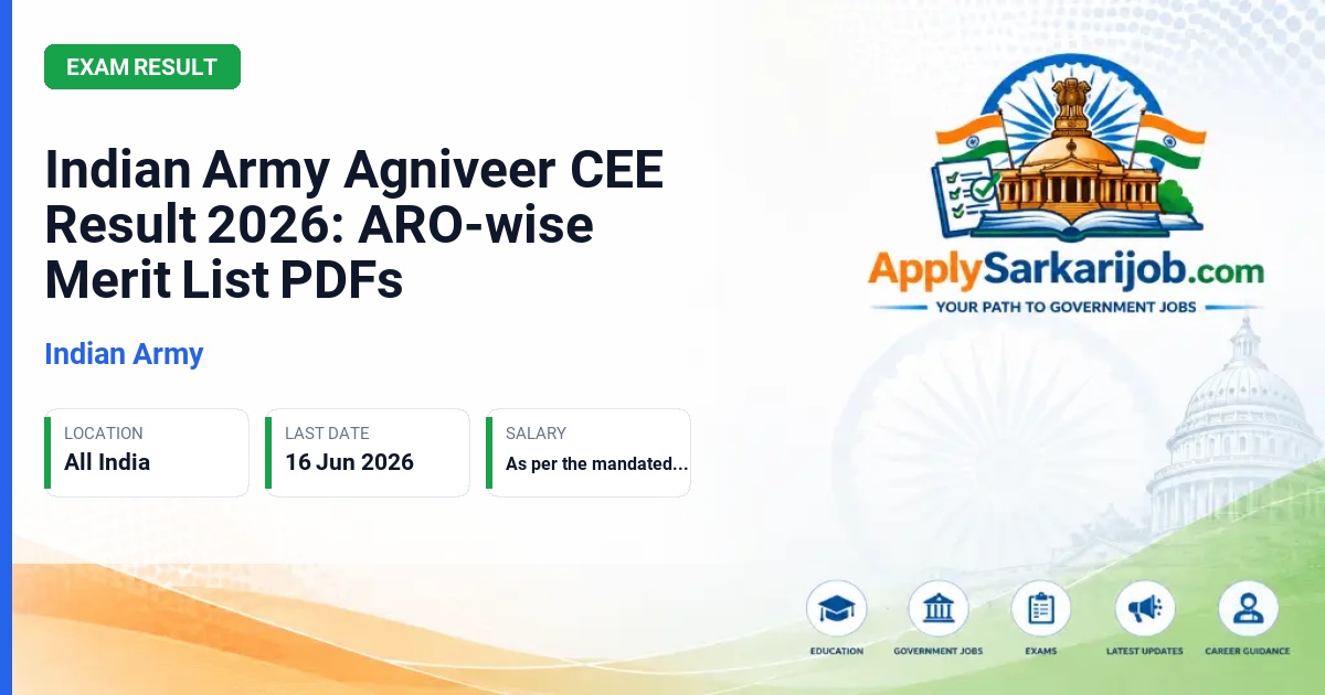 Indian Army - Agniveer (GD, Technical, Clerk, Tradesman) Official Notification Poster & Schedule