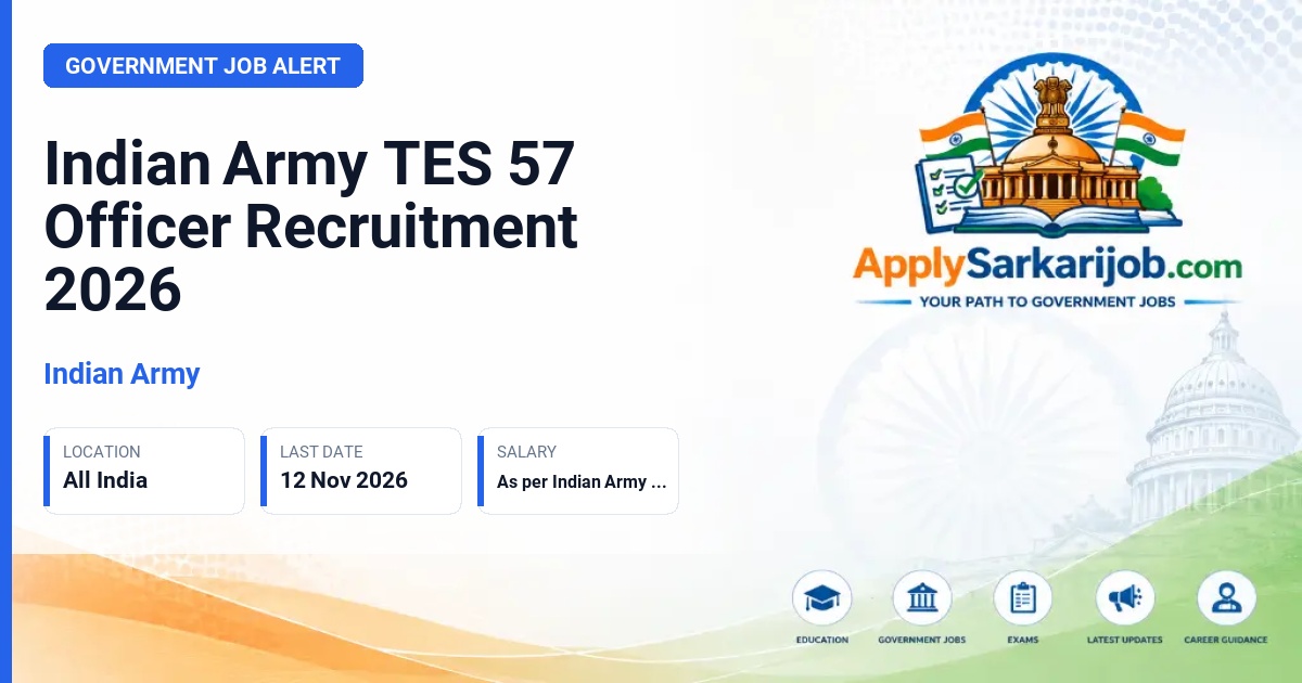 Indian Army - Commissioned Officer Official Notification Poster & Schedule