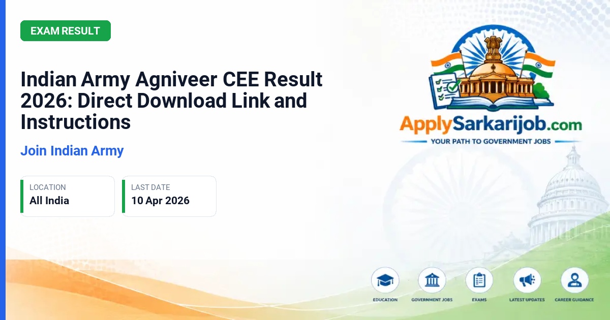 Indian Army - Agniveer (Multiple Categories) Official Notification Poster & Schedule