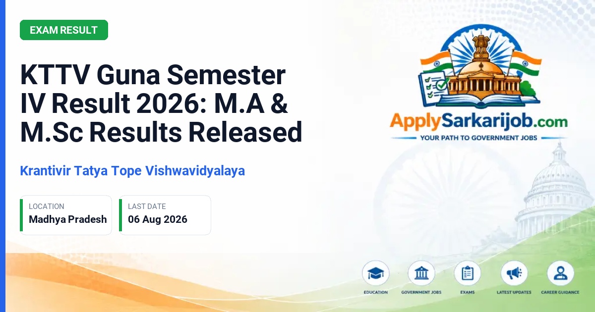 Krantivir Tatya Tope Vishwavidyalaya (KTTU), Guna - KTTV Guna Semester IV Result 2026: M.A & M.Sc Results Released Official Notification Poster & Schedule