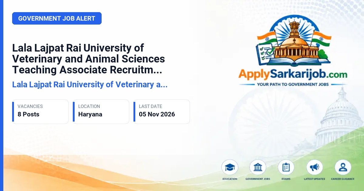 Lala Lajpat Rai University of Veterinary and Animal Sciences, Hisar - Teaching Associate Official Notification Poster & Schedule