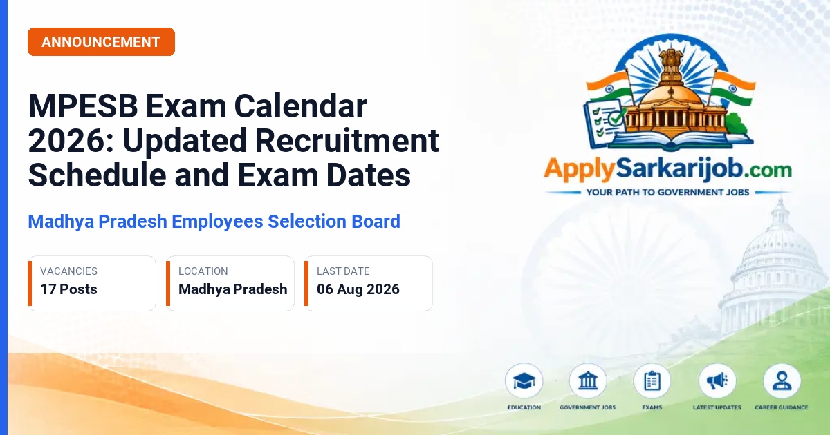 Madhya Pradesh Employees Selection Board (MPESB / Vyapam) - Multiple Posts Official Notification Poster & Schedule