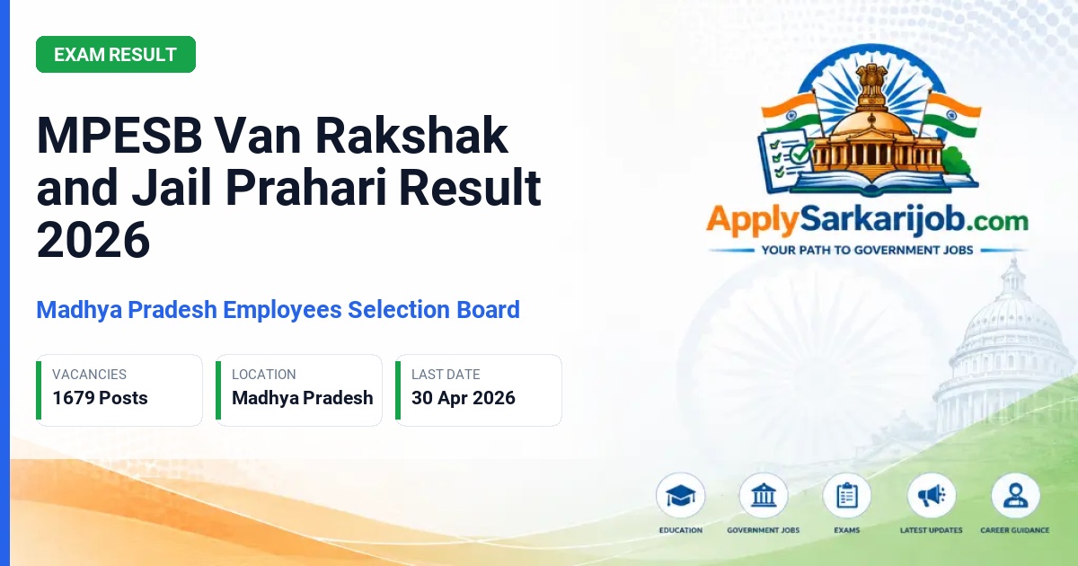 Madhya Pradesh Employees Selection Board (MPESB / Vyapam) - Van Rakshak, Kshetra Rakshak, Jail Prahari & Assistant Jail Superintendent Official Notification Poster & Schedule