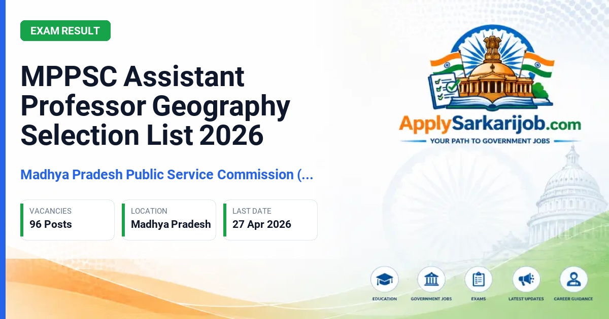 Madhya Pradesh Public Service Commission (MPPSC) - Assistant Professor (Geography) Official Notification Poster & Schedule