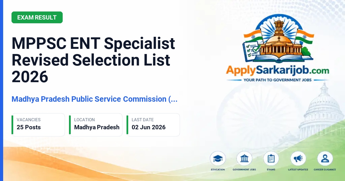 Madhya Pradesh Public Service Commission (MPPSC) - ENT Specialist Official Notification Poster & Schedule