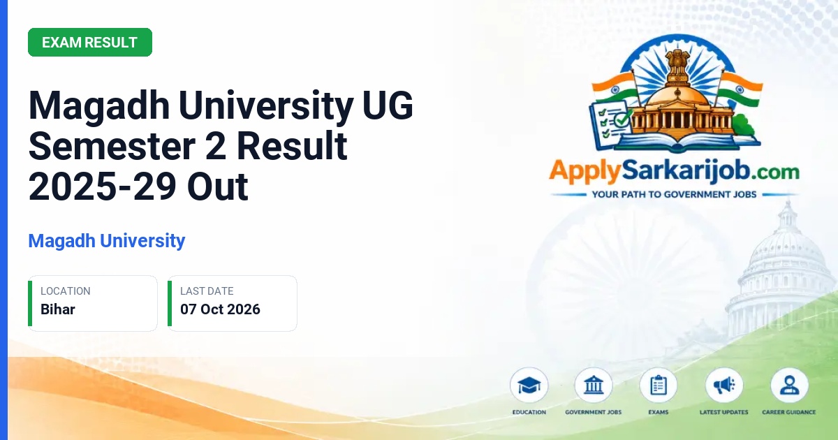 Magadh University - UG Semester 2 Result Official Notification Poster & Schedule