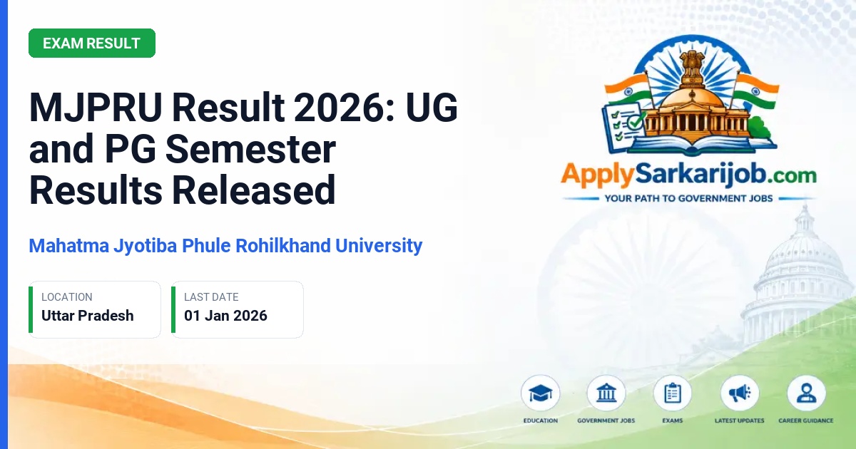 Mahatma Jyotiba Phule Rohilkhand University Bareilly - MJPRU Result 2026: UG and PG Semester Results Released Official Notification Poster & Schedule