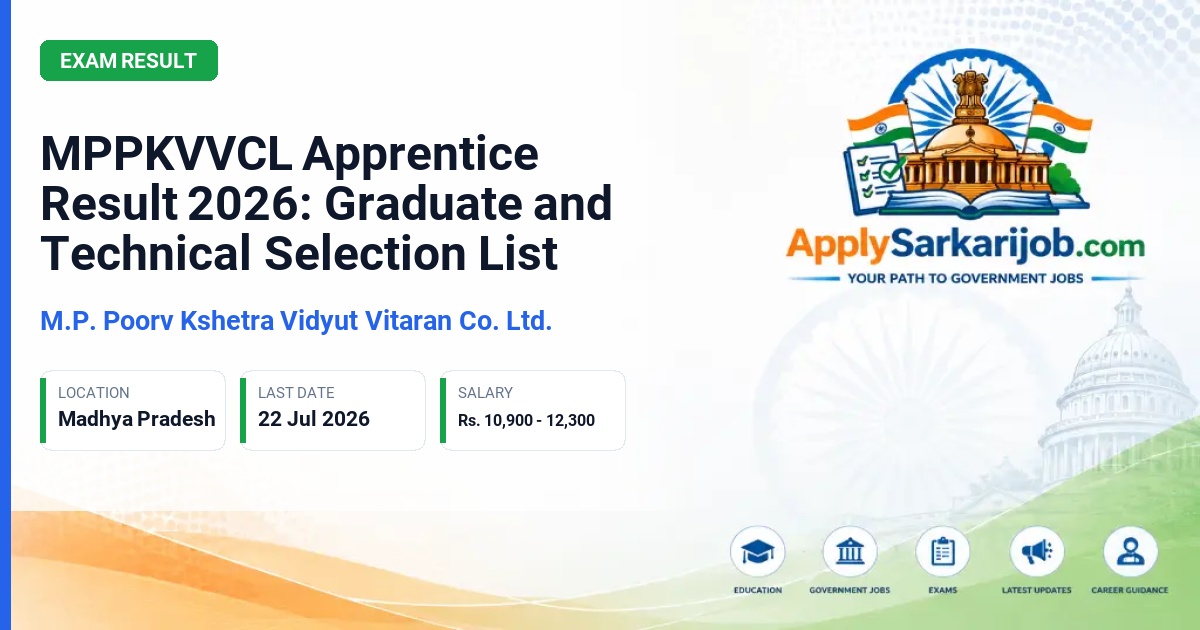 Madhya Pradesh Poorv Kshetra Vidyut Vitaran Company Limited (MPEZ) - Graduate & Technical Apprentice Official Notification Poster & Schedule