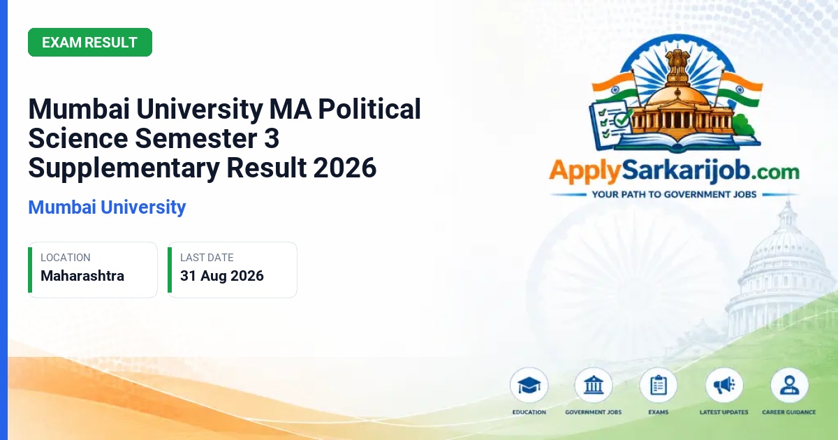 University of Mumbai - MA (Political Science) Semester III Official Notification Poster & Schedule