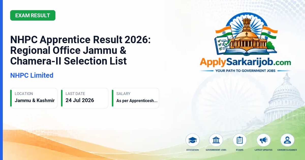 NHPC Limited - Apprenticeship Trainee Official Notification Poster & Schedule