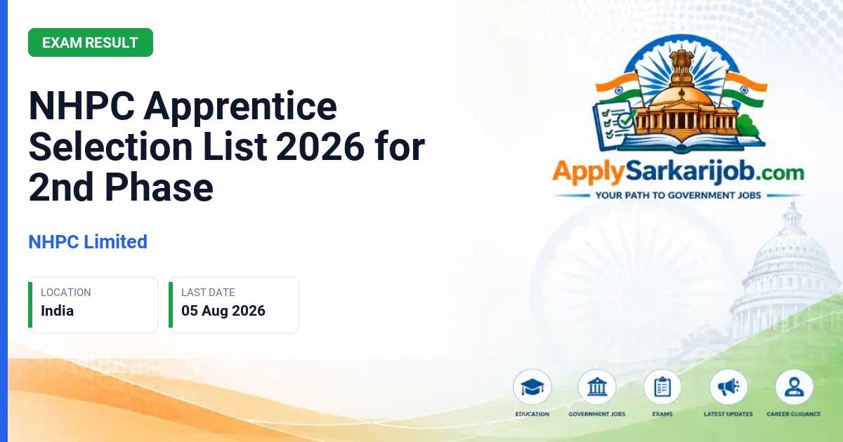 NHPC Limited - Apprentice Official Notification Poster & Schedule
