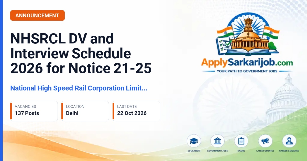 National High Speed Rail Corporation Limited (NHSRCL) - Deputy Engineer and Deputy Chief Controller Official Notification Poster & Schedule