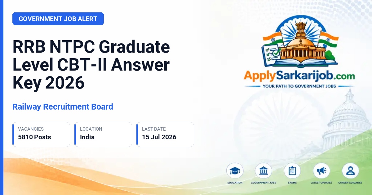 Railway Recruitment Board (RRB), Ministry of Railways - NTPC Graduate Level Posts Official Notification Poster & Schedule