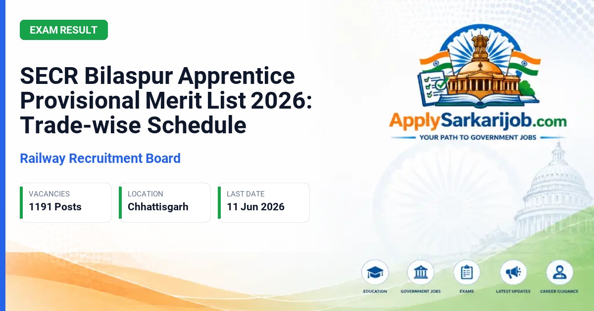 South East Central Railway (SECR) - Act Apprentice Official Notification Poster & Schedule
