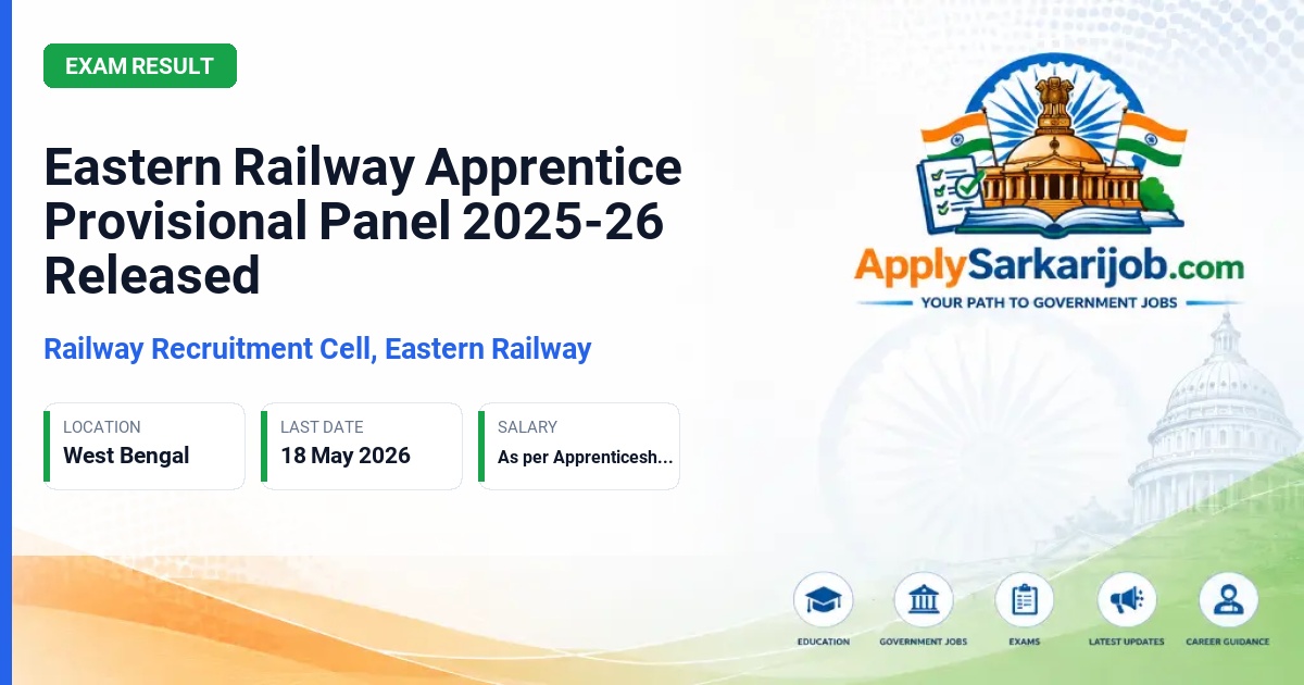 Railway Recruitment Cell, Eastern Railway - Act Apprentice Official Notification Poster & Schedule