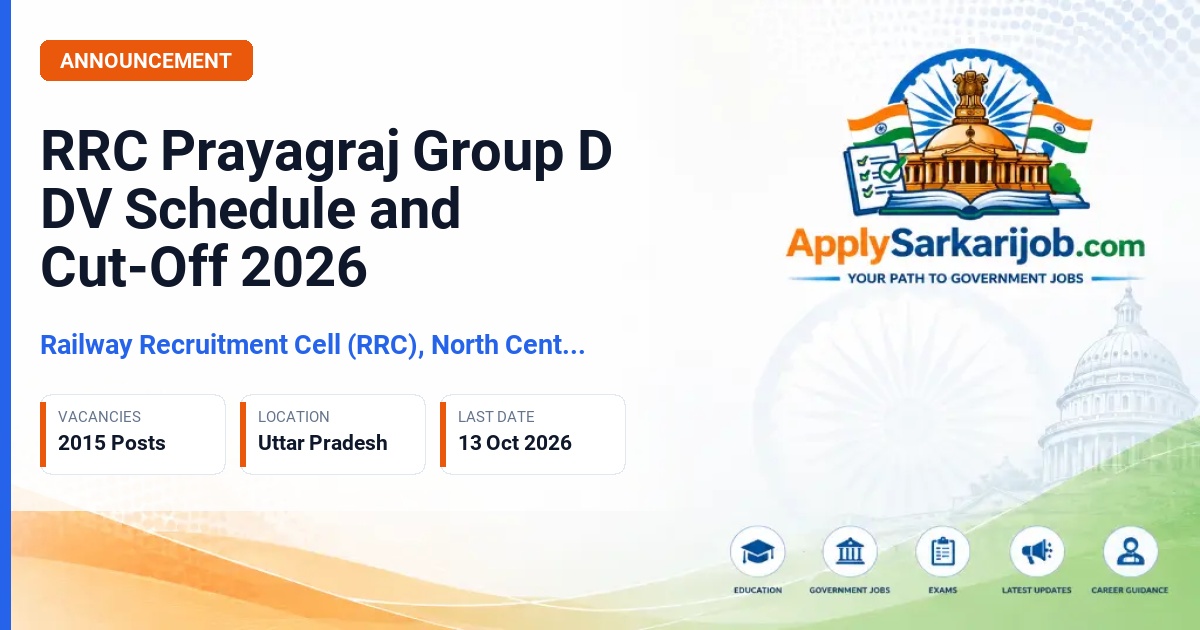 Railway Recruitment Cell (RRC), North Central Railway - Level-1 (Group D) Official Notification Poster & Schedule