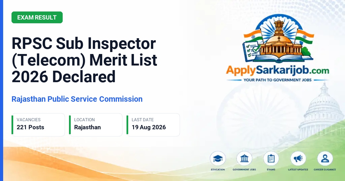 Rajasthan Public Service Commission (RPSC) - Sub Inspector (Telecom) Official Notification Poster & Schedule