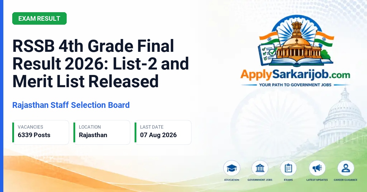 Rajasthan Staff Selection Board (RSSB), Jaipur - Fourth Class Employee (Class-IV / Group-D) Official Notification Poster & Schedule